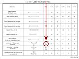 3-Wege-Verbindungsstück, Ø42+Ø54mm, 120° 